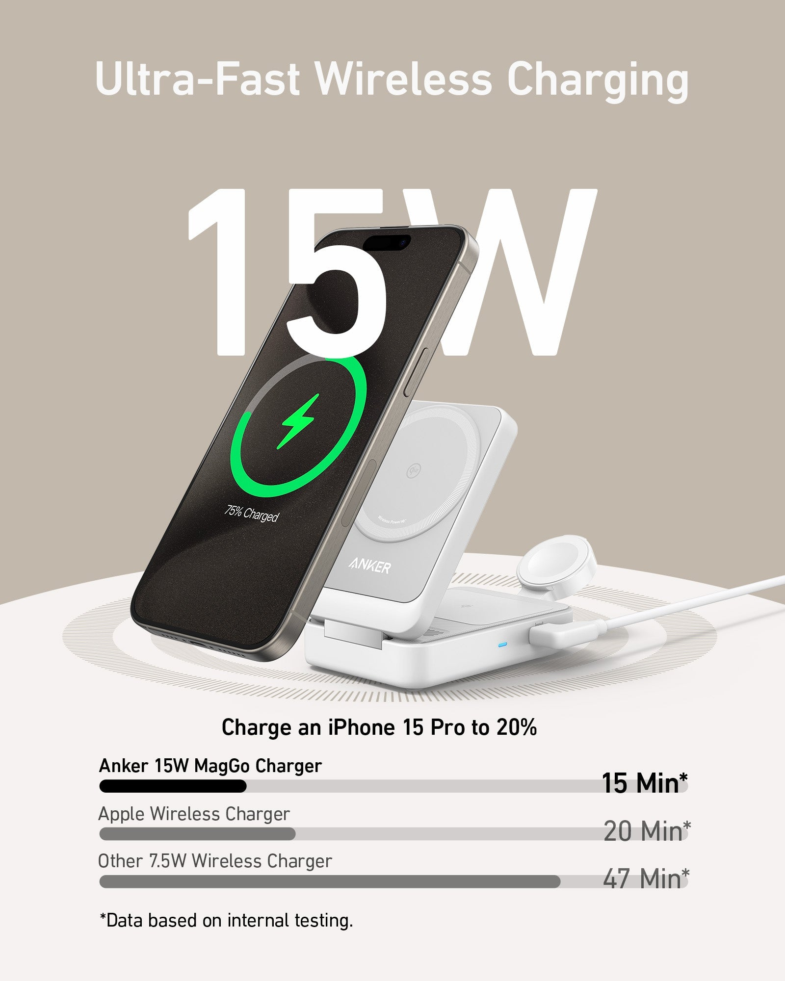 Anker MagGo Wireless Charging Station (15W, Foldable 3-in-1) Anker MagGo Wireless Charging Station (15W, Foldable 3-in-1)